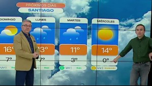 'Ambiente ideal para pasear en la playa y cualquier tipo de actividad': Pronóstico del tiempo para el sábado 24 de mayo 'Ambiente ideal para pasear en la playa y cualquier tipo de actividad': Pronóstico del tiempo para el sábado 24 de mayo