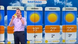 'La mínima estará bastante más amable y simpaticona': Viento raco moderará las temperaturas en Santiago este jueves 'La mínima estará bastante más amable y simpaticona': Viento raco moderará las temperaturas en Santiago este jueves
