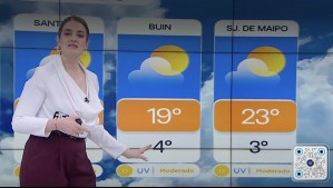 'El amanecer de este jueves también será frío': Este es el pronóstico del tiempo de Laura Batista 'El amanecer de este jueves también será frío': Este es el pronóstico del tiempo de Laura Batista