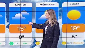 'Serán días bastante frescos': Este lunes ingresará nubosidad a Santiago y así afectará las temperaturas 'Serán días bastante frescos': Este lunes ingresará nubosidad a Santiago y así afectará las temperaturas
