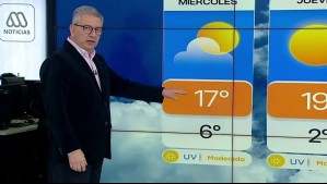 'Comienzan a instalarse las altas presiones en la zona central': Pronóstico del tiempo para este miércoles 4 de junio