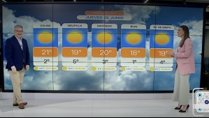 'Me voy a poner ropa de abrigo': Este es el pronóstico del tiempo de Jaime Leyton para este jueves 5 de junio 'Me voy a poner ropa de abrigo': Este es el pronóstico del tiempo de Jaime Leyton para este jueves 5 de junio