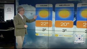 'Mañana muy fría y ambiente templado en la tarde': Este es el pronóstico del tiempo de Jaime Leyton para este lunes 'Mañana muy fría y ambiente templado en la tarde': Este es el pronóstico del tiempo de Jaime Leyton para este lunes