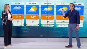 'Será bien raro este martes con chubascos desperdigados': Pronóstico del tiempo para este martes 17 de junio 'Será bien raro este martes con chubascos desperdigados': Pronóstico del tiempo para este martes 17 de junio