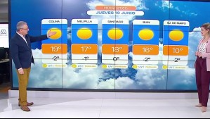 'Ambiente ya definitivamente estable, pero marcadamente invernal': Pronóstico del tiempo para este jueves 19 de junio 'Ambiente ya definitivamente estable, pero marcadamente invernal': Pronóstico del tiempo para este jueves 19 de junio