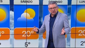Temperatura máxima seguirá con casi 10 grados sobre el promedio en RM: Así será la ola de calor invernal este viernes