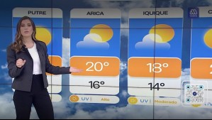 'Va a bajar un poquitito la temperatura': Así estará el tiempo este domingo 6 de julio 'Va a bajar un poquitito la temperatura': Así estará el tiempo este domingo 6 de julio