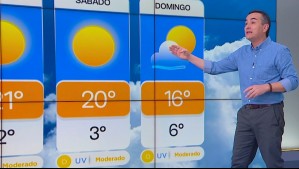 'Sin lloviznas, pero sí con bancos de niebla y neblina': Así se viene el tiempo este jueves para Santiago 'Sin lloviznas, pero sí con bancos de niebla y neblina': Así se viene el tiempo este jueves para Santiago