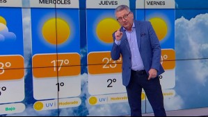 'Podrían caer algunas gotas': Jaime Leyton actualiza el pronóstico del tiempo para Santiago de este martes 'Podrían caer algunas gotas': Jaime Leyton actualiza el pronóstico del tiempo para Santiago de este martes
