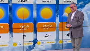 'Helada matinal en Santiago': Pronostican frío amanecer por escasa nubosidad para este miércoles feriado 'Helada matinal en Santiago': Pronostican frío amanecer por escasa nubosidad para este miércoles feriado