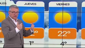 'Mucho frío este miércoles como para quedarse un ratito en la casa': Pronóstico para este feriado del 16 de julio 'Mucho frío este miércoles como para quedarse un ratito en la casa': Pronóstico para este feriado del 16 de julio