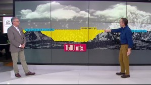 Isoterma cero alta y un río atmosférico categoría acompañan nuevo sistema frontal: 'Debería estar nevando, no lloviendo'