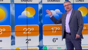 Segundo día de la ola de calor invernal en Santiago: Jaime Leyton pronostica un viernes con altas temperaturas