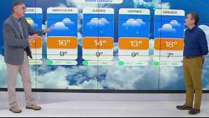 'Lluvias a la antigua que se van a mantener todo el día': Pronóstico del tiempo para este martes 29 de julio