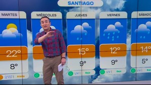 'Amanecerá con nubosidad': Así estará el tiempo este miércoles en Santiago a la espera de las lluvias