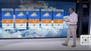 'Las precipitaciones hacen una pausa': Este es el pronóstico del tiempo para este domingo 3 de agosto 'Las precipitaciones hacen una pausa': Este es el pronóstico del tiempo para este domingo 3 de agosto