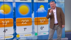 'Continuará este ambiente templado': Así estarán las temperaturas este miércoles en Santiago