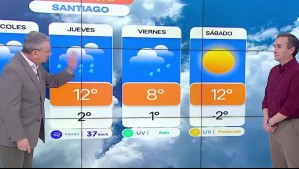 'A prepararse para la vuelta del invierno típico': Pronóstico del tiempo de Jaime Leyton para este martes 19 de agosto 'A prepararse para la vuelta del invierno típico': Pronóstico del tiempo de Jaime Leyton para este martes 19 de agosto
