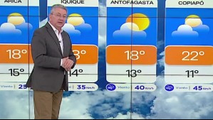 'Habrá muy bajas temperaturas durante todo el transcurso de la jornada': Pronóstico del tiempo para este viernes 22 'Habrá muy bajas temperaturas durante todo el transcurso de la jornada': Pronóstico del tiempo para este viernes 22