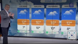 'Baja segregada desordena un poquitito el panorama en general': Pronóstico del tiempo para este domingo 'Baja segregada desordena un poquitito el panorama en general': Pronóstico del tiempo para este domingo