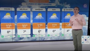 'Tienden a aumentar las temperaturas': Este es el pronóstico del tiempo para este lunes 1 de septiembre 'Tienden a aumentar las temperaturas': Este es el pronóstico del tiempo para este lunes 1 de septiembre