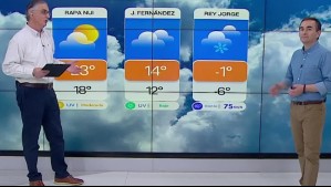'Las nieblas se atreven a ingresar hacia otros sectores': Pronóstico del tiempo para este sábado 6 de septiembre 'Las nieblas se atreven a ingresar hacia otros sectores': Pronóstico del tiempo para este sábado 6 de septiembre