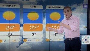 'Lindo día de sol': Este es el pronóstico del tiempo para este lunes 15 de septiembre