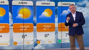 Llegarán las nubes y la niebla este miércoles a Santiago: Así disminuirán las temperaturas Llegarán las nubes y la niebla este miércoles a Santiago: Así disminuirán las temperaturas