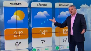 Escasa nubosidad para este jueves 18 de septiembre en Santiago: Así estarán las temperaturas en el feriado Escasa nubosidad para este jueves 18 de septiembre en Santiago: Así estarán las temperaturas en el feriado