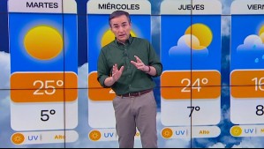 Miércoles veraniego en Santiago con subidón de temperaturas: Pronóstico de Alejandro Sepúlveda Miércoles veraniego en Santiago con subidón de temperaturas: Pronóstico de Alejandro Sepúlveda