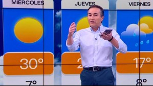Comienza el cambio en Santiago este jueves: Bajarán las temperaturas y llegará la nubosidad Comienza el cambio en Santiago este jueves: Bajarán las temperaturas y llegará la nubosidad