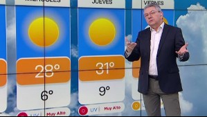 'Comienzan a aumentar notoria y rápidamente las temperaturas': Así estará el tiempo este martes en Santiago 'Comienzan a aumentar notoria y rápidamente las temperaturas': Así estará el tiempo este martes en Santiago