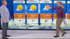 'Se sentirá la temperatura alta en ambientes interiores': Pronóstico del tiempo para este miércoles 1 de octubre 'Se sentirá la temperatura alta en ambientes interiores': Pronóstico del tiempo para este miércoles 1 de octubre