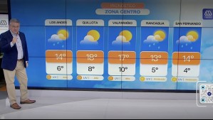 'Precipitaciones desde la madrugada': Este es el pronóstico de Jaime Leyton para este domingo 5 de octubre