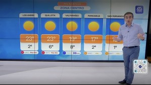 'La estabilidad será la tónica en la zona centro-norte': Este es el pronóstico del tiempo para este lunes 6 de octubre