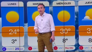 'Nos vamos para arriba': Desde este martes se dispararán las temperaturas en Santiago 'Nos vamos para arriba': Desde este martes se dispararán las temperaturas en Santiago