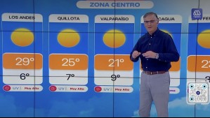'Ahora tendremos días cálidos': Así estará el tiempo este domingo 12 de octubre 'Ahora tendremos días cálidos': Así estará el tiempo este domingo 12 de octubre