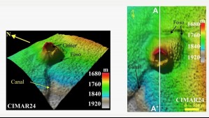 Localizan volcán de lodo submarino en costas chilenas: Es tan grande que 'unos 10 estadios cabrían dentro'