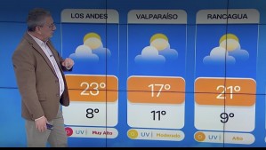 'Abundante nubosidad invadirá los cielos de la zona central': Este es el pronóstico del tiempo para este jueves 23 'Abundante nubosidad invadirá los cielos de la zona central': Este es el pronóstico del tiempo para este jueves 23