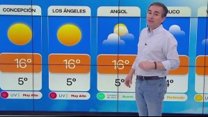 'Vuelve a brillar el sol este sábado en la zona central del territorio': Pronóstico del tiempo para este 25 de octubre 'Vuelve a brillar el sol este sábado en la zona central del territorio': Pronóstico del tiempo para este 25 de octubre