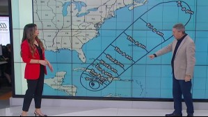 La amenaza de Melissa: Así se desplazará el huracán con viento sobre los 250 km/h, marejadas ciclónicas y lluvia intensa La amenaza de Melissa: Así se desplazará el huracán con viento sobre los 250 km/h, marejadas ciclónicas y lluvia intensa