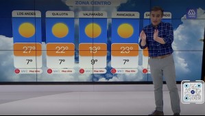 'Tarde cálida que cambiará el martes': Así comenzará la semana este lunes 10 de noviembre