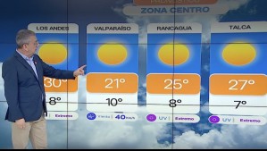 'Día de transición, día de aumento de las temperaturas': Este es el pronóstico de Jaime Leyton para este miércoles