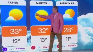 'Amanece con cielo nublado este domingo': Revisa el pronóstico para Santiago de Jaime Leyton