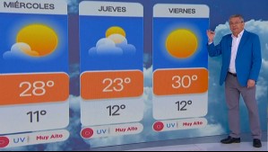 'Santiago va a estar prendido por estas altas temperaturas': Así de caluroso será este martes