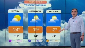 'Las precipitaciones estarán marcando presencia en la tarde': Pronóstico del tiempo para este miércoles 19 de noviembre