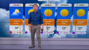 'Sol y calor en general en la zona central': Se viene otra jornada sobre los 30°C en Santiago este viernes