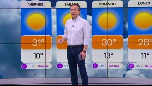 'Habrá sectores que rondarán los 35 grados en la Región Metropolitana': Sábado de calor y mucho sol para Santiago