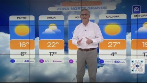 'Hay que protegerse la piel': Así de caluroso será este lunes 24 de noviembre en todas estas ciudades