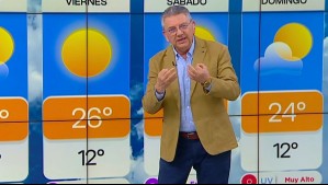 'Cambia el panorama' este jueves en Santiago: Se viene una tarde calurosa en esta semana primaveral